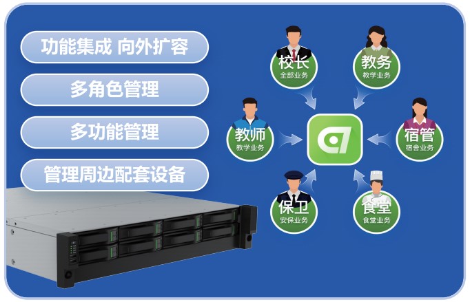 尊龙凯时人生就是搏·(中国区)官方网站