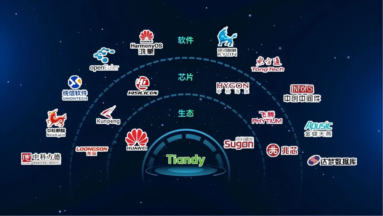 尊龙凯时人生就是搏·(中国区)官方网站