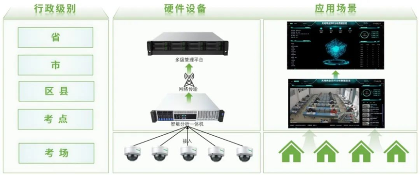 尊龙凯时人生就是搏·(中国区)官方网站