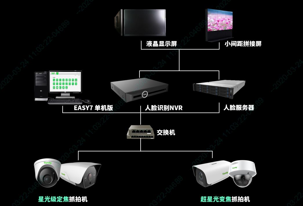 尊龙凯时人生就是搏·(中国区)官方网站