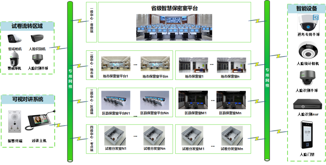 尊龙凯时人生就是搏·(中国区)官方网站