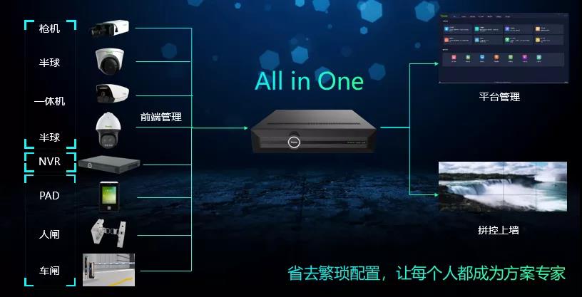 尊龙凯时人生就是搏·(中国区)官方网站