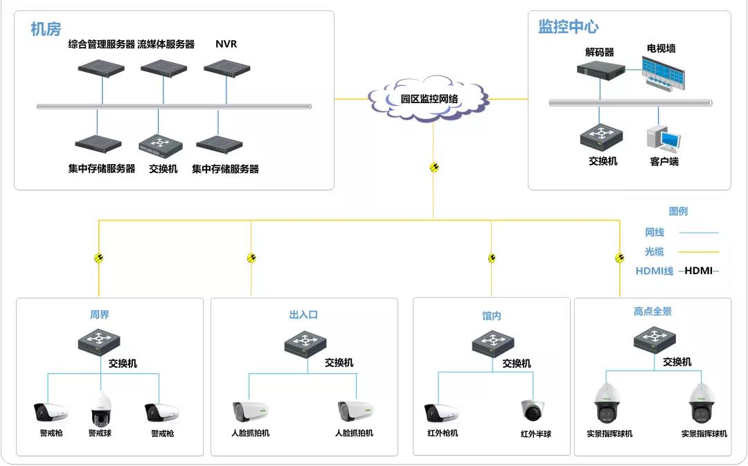 尊龙凯时人生就是搏·(中国区)官方网站